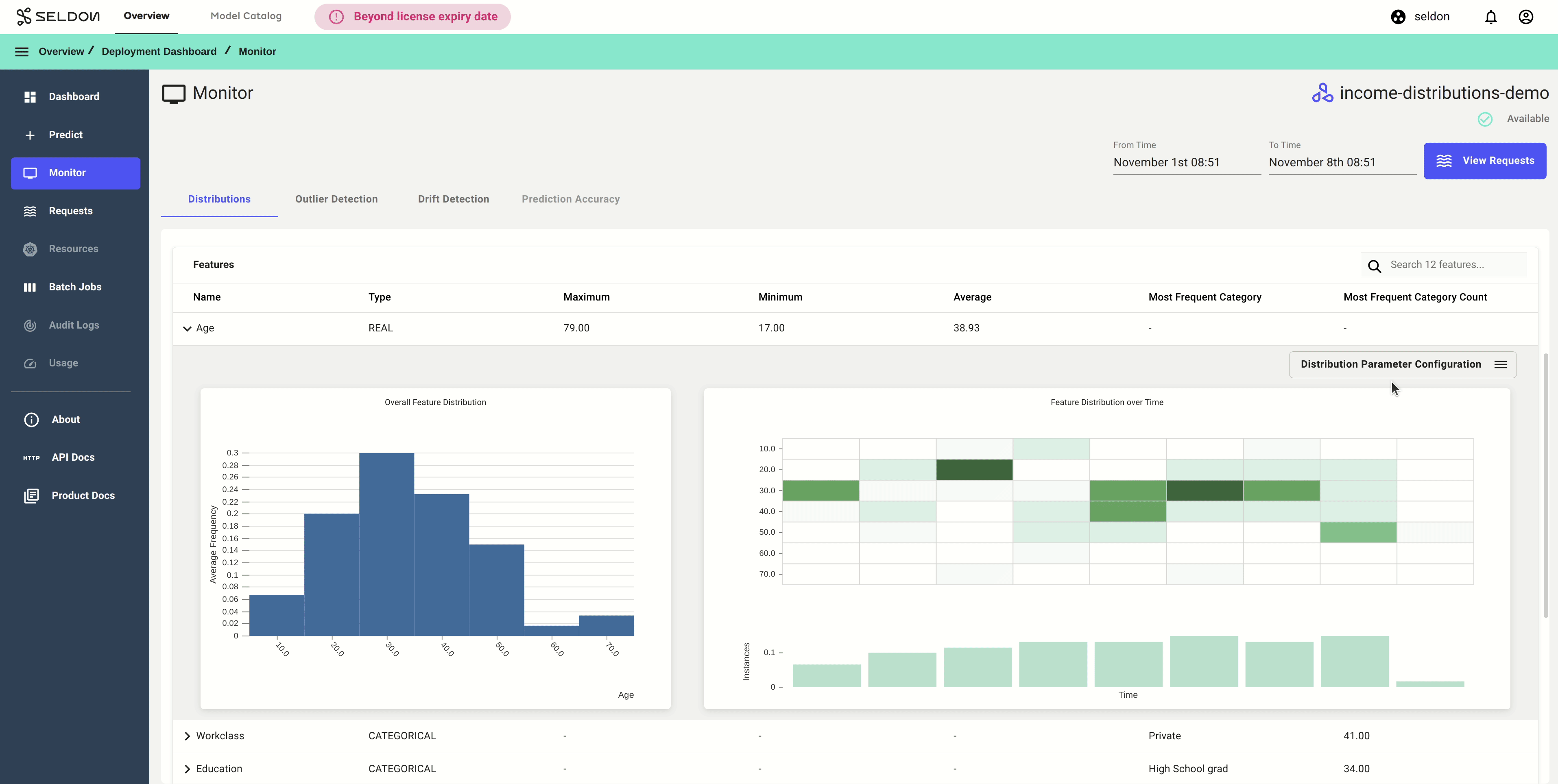 configure-parameters