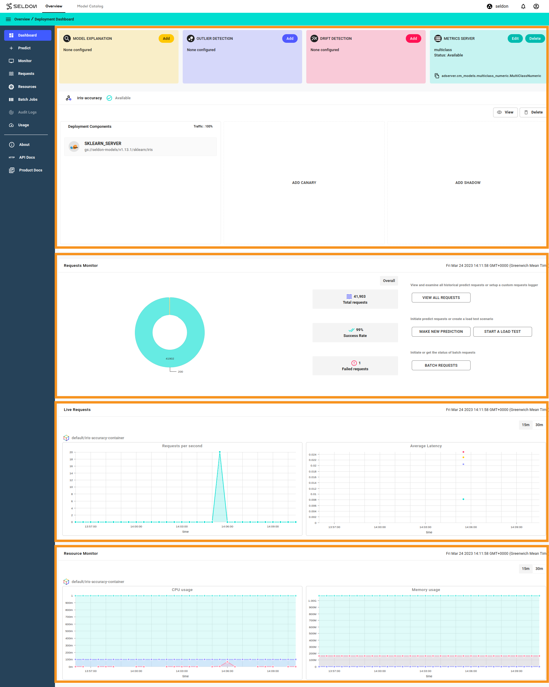 dashboard-full-view