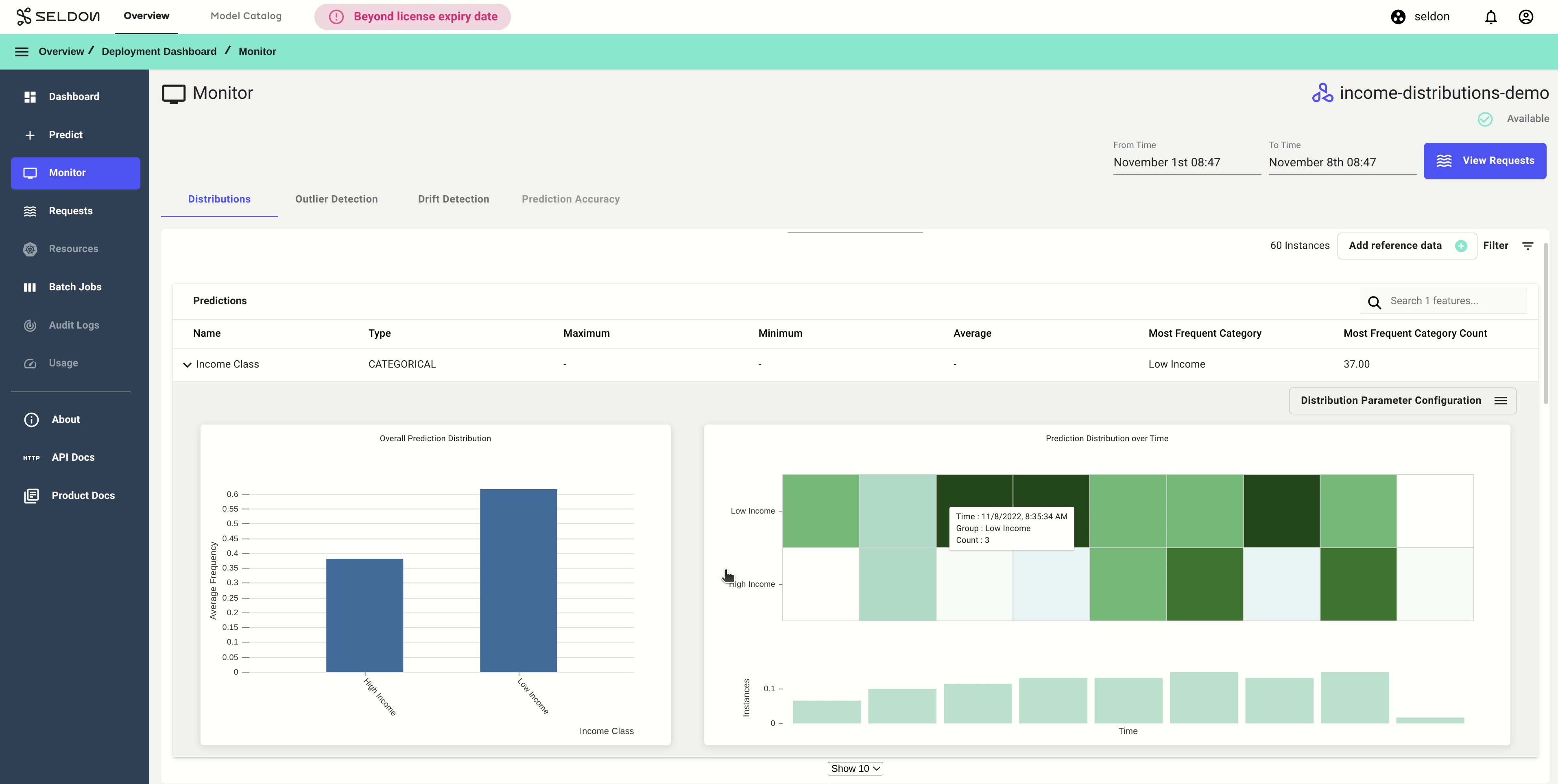 filter-distributions