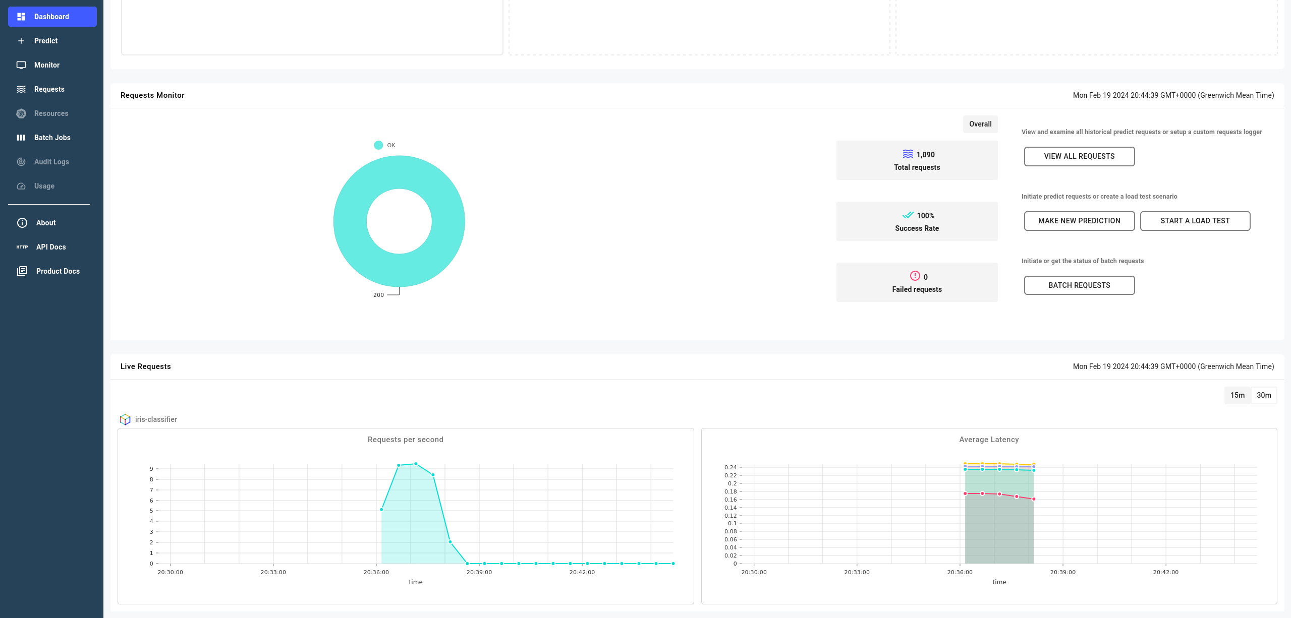 metrics